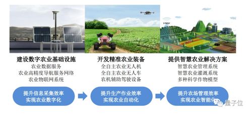 極飛無(wú)人機(jī)ipo申請(qǐng)獲受理 主打農(nóng)業(yè)應(yīng)用,西安電子科技大學(xué)校友創(chuàng)立,高瓴是股東...